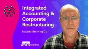 Enhancing Productivity through Integrated Accounting and Corporate Restructuring