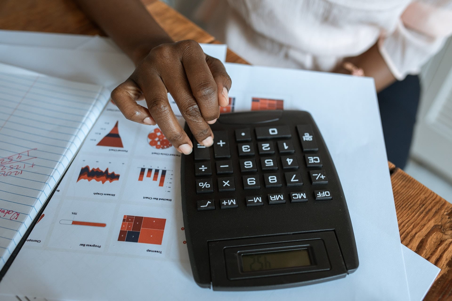 A person punching in numbers on a calculator at their desk.