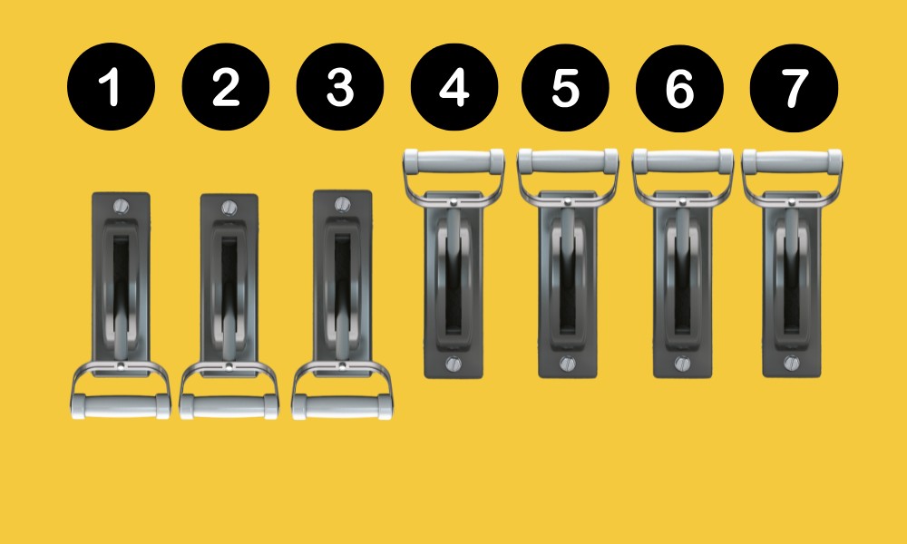 Harness Your Profits With These 7 Business Levers